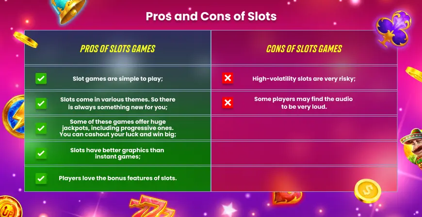 Pros and Cons of Slots
