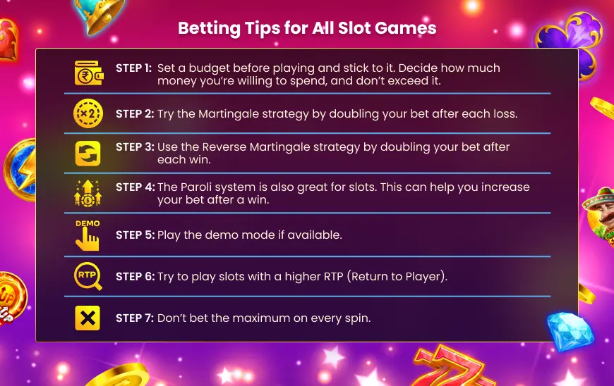 Betting Tips for All Slot Game