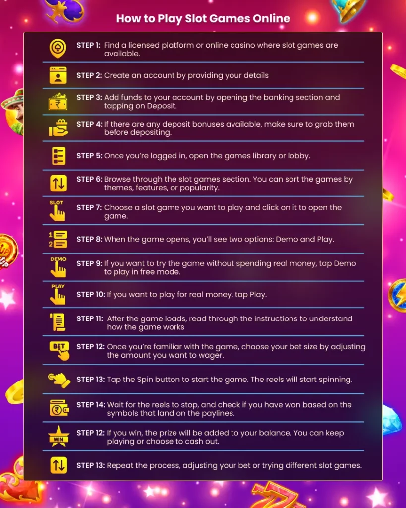 Slots how to play guide